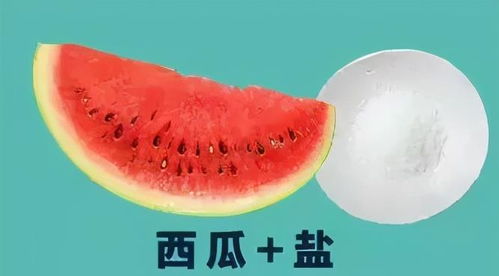 顛覆味蕾 讓你大吃一驚的奇葩水果吃法